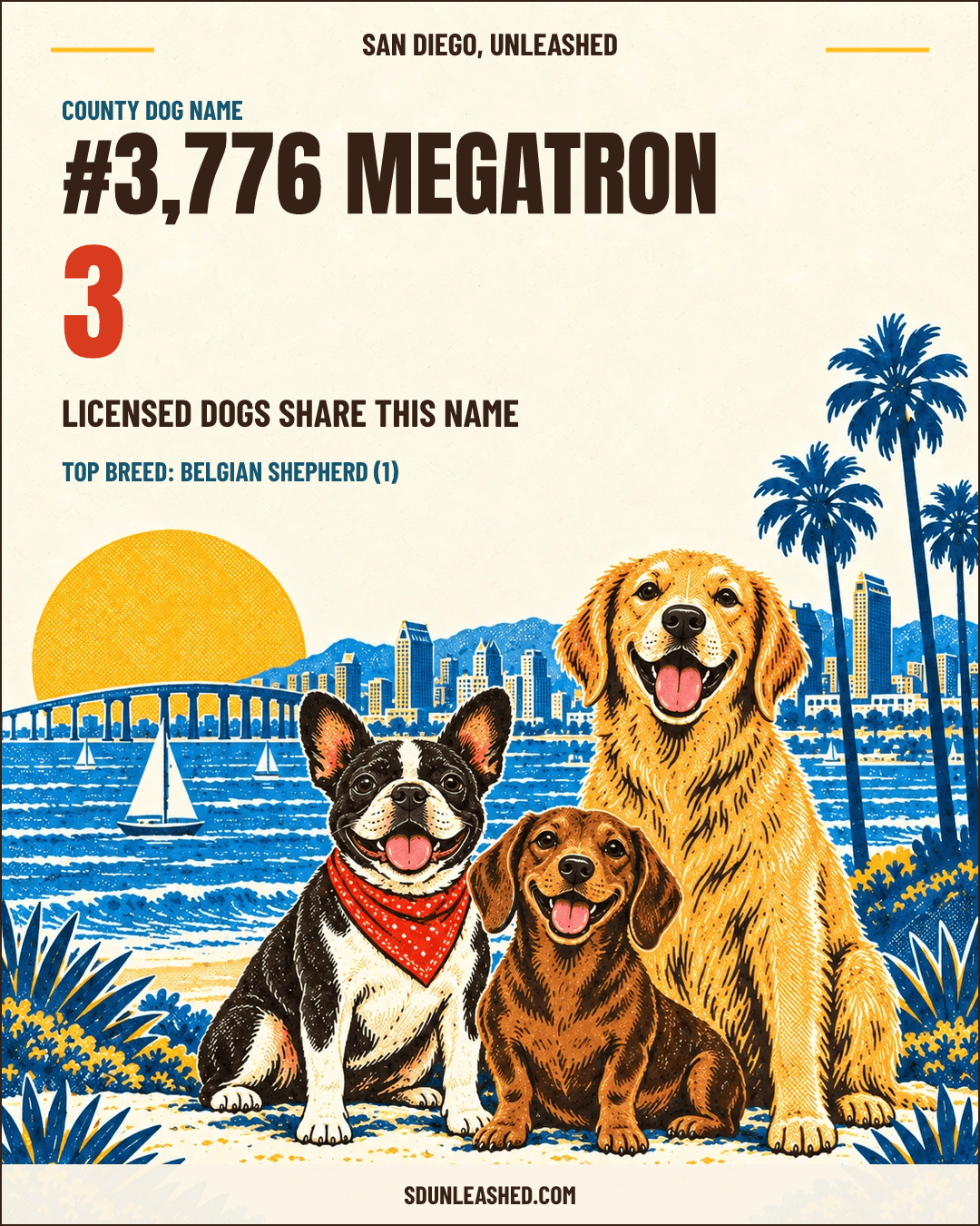 Megatron share card