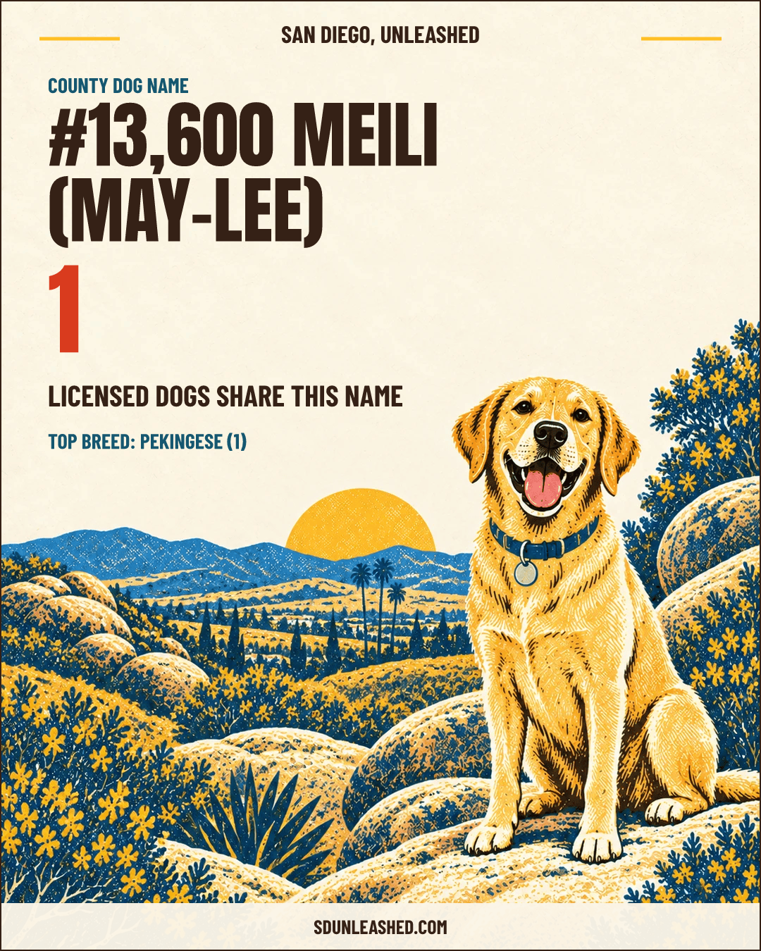 Meili (May-Lee) share card