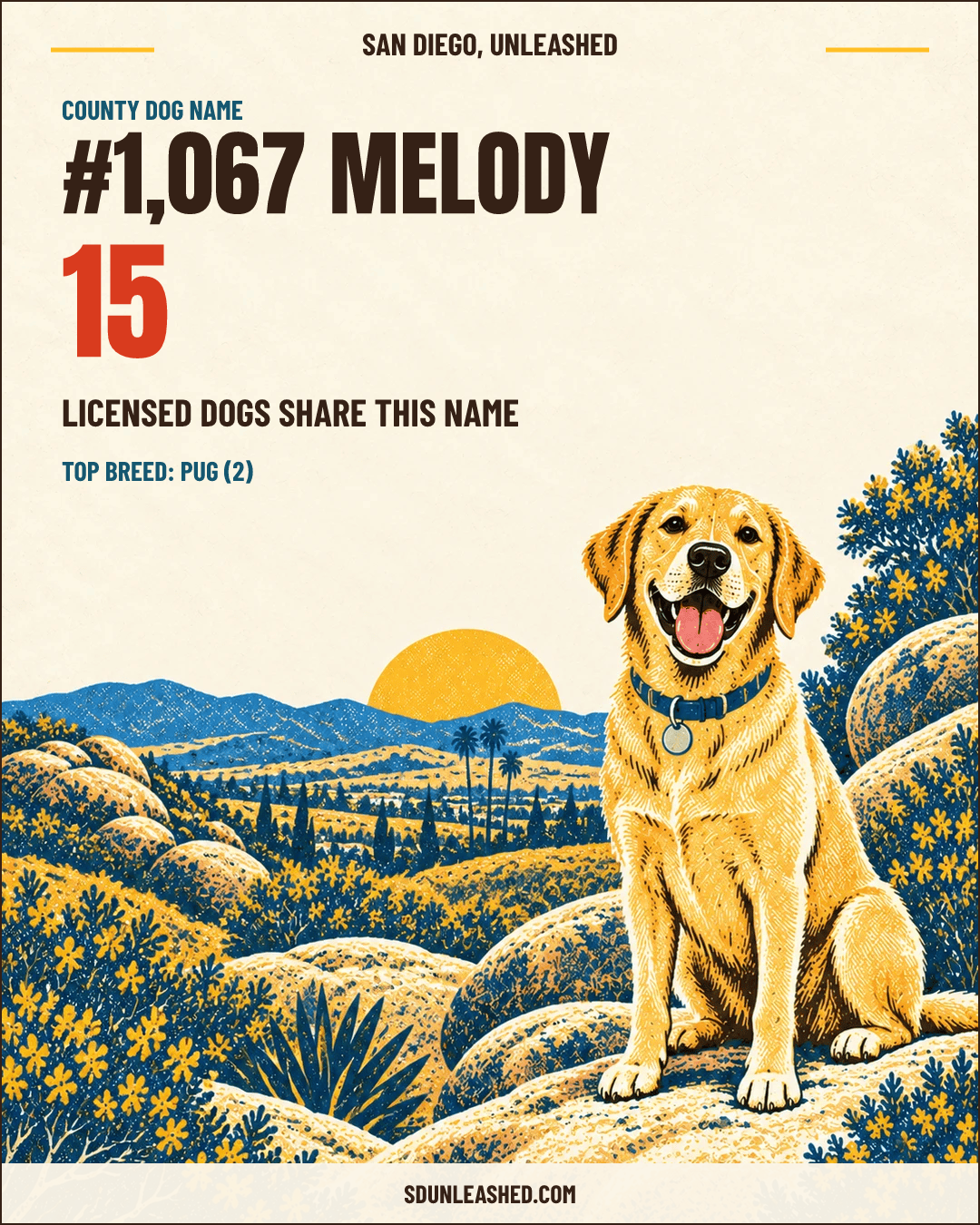 Melody share card