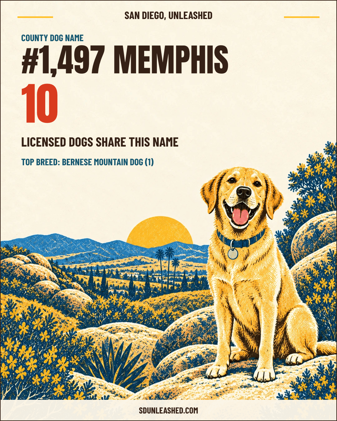 Memphis share card