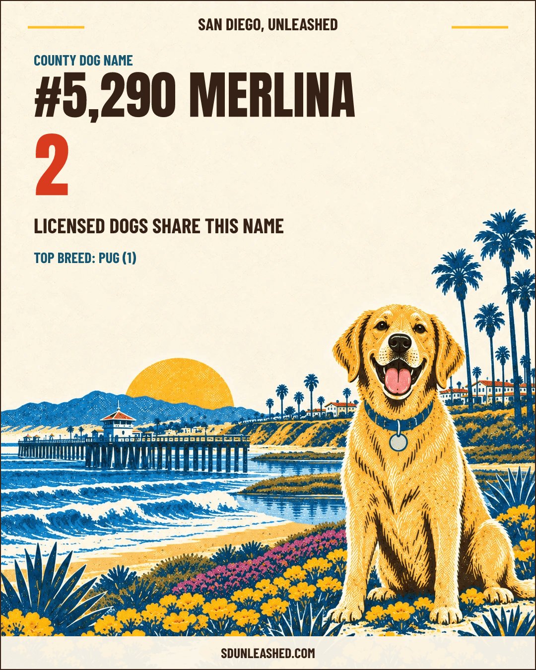Merlina share card