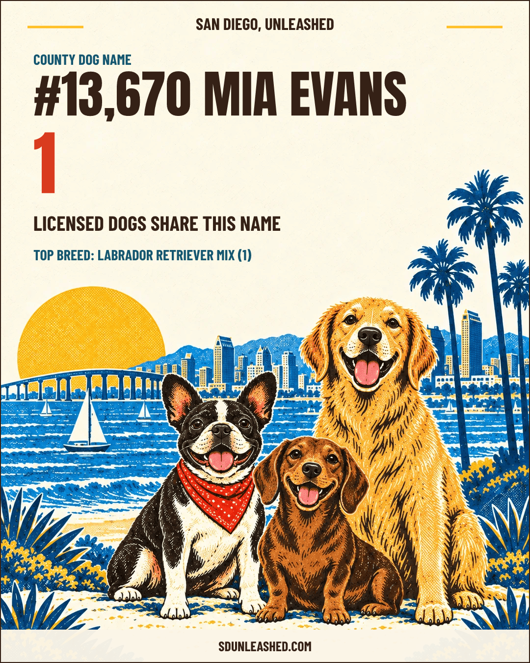 Mia Evans share card