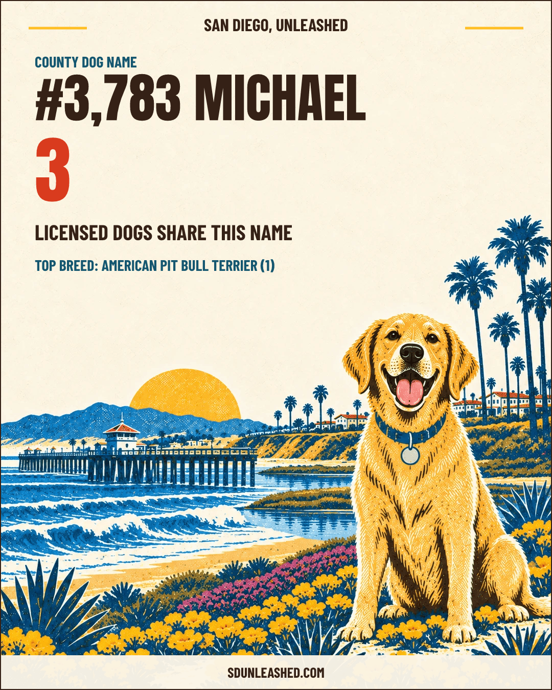 Michael share card