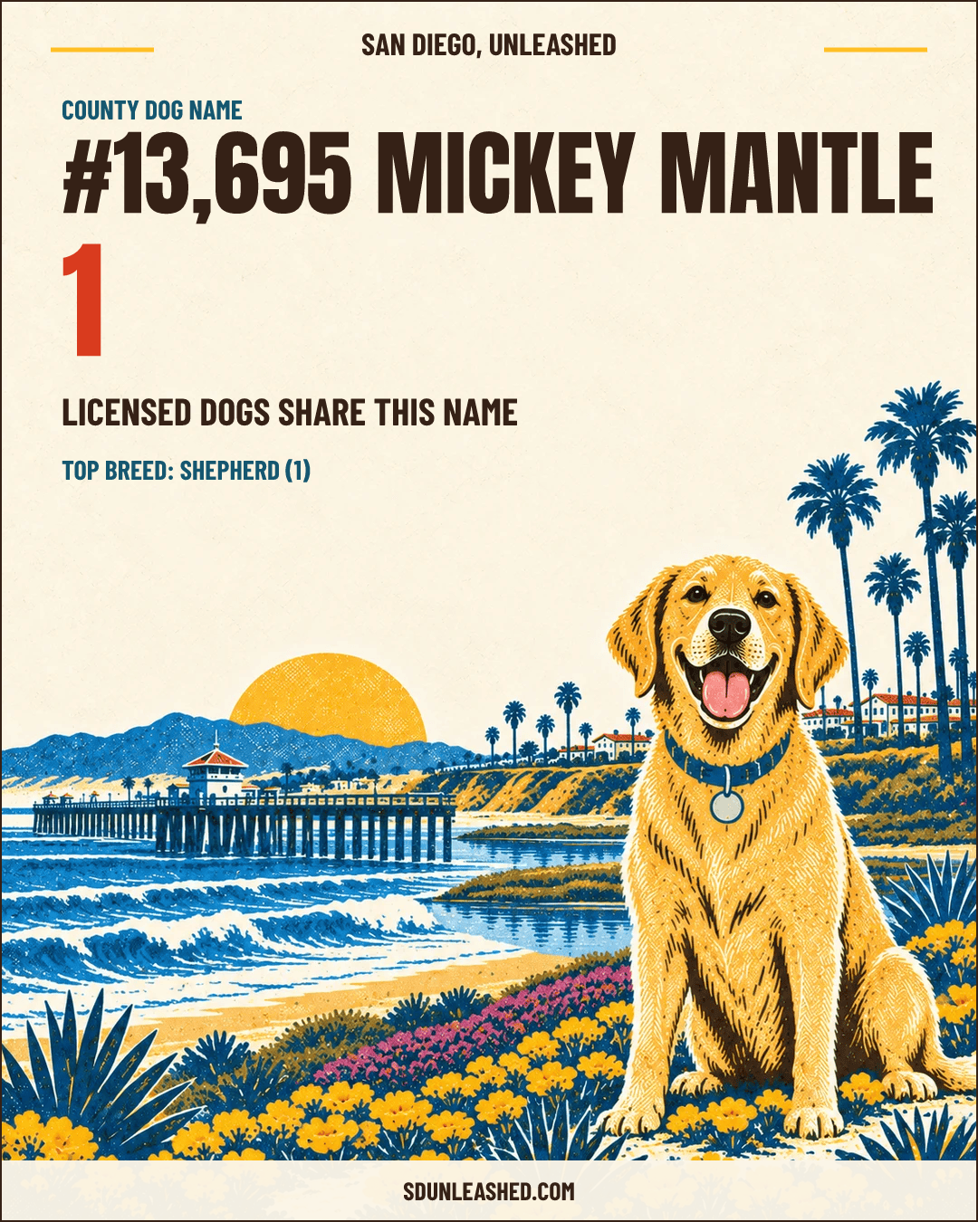 Mickey Mantle share card