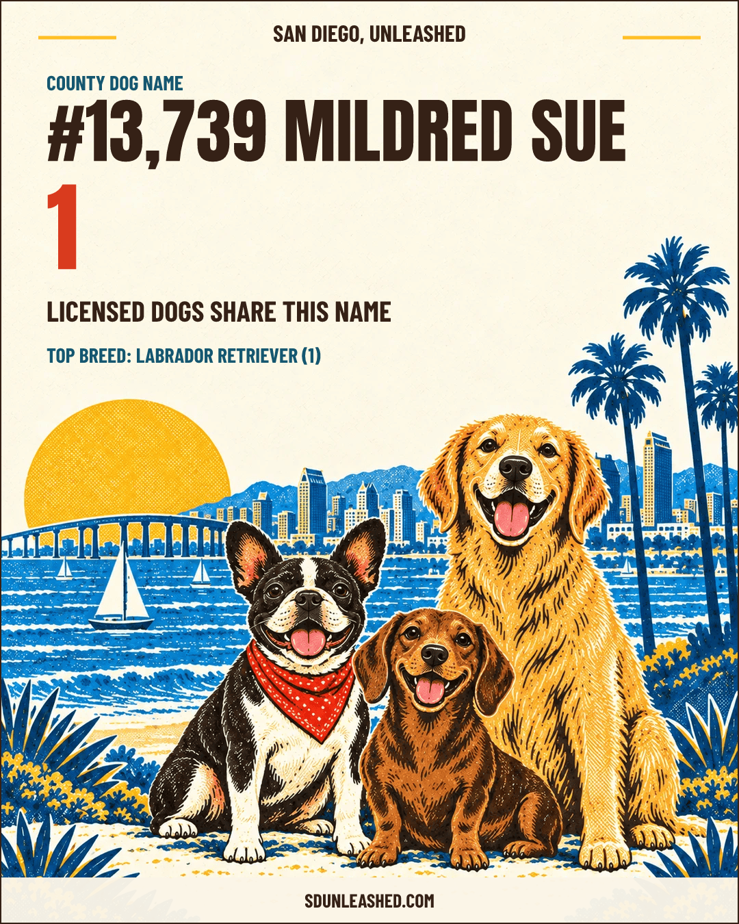 Mildred Sue share card