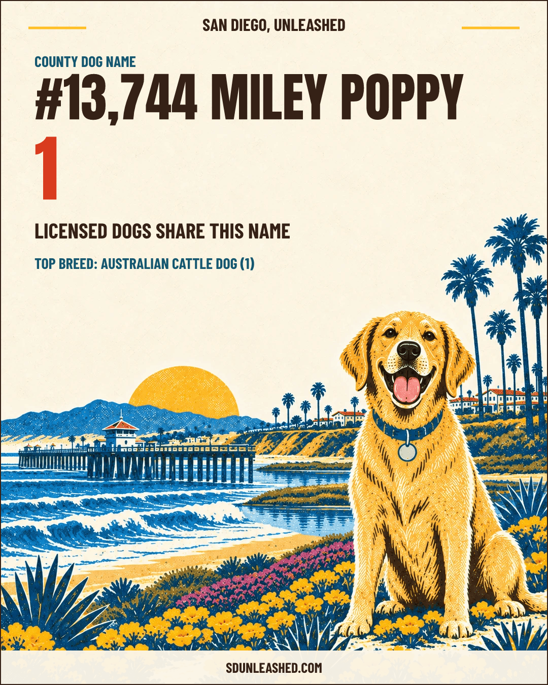Miley Poppy share card