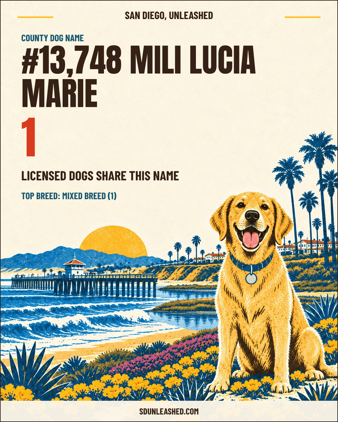 Mili Lucia Marie share card