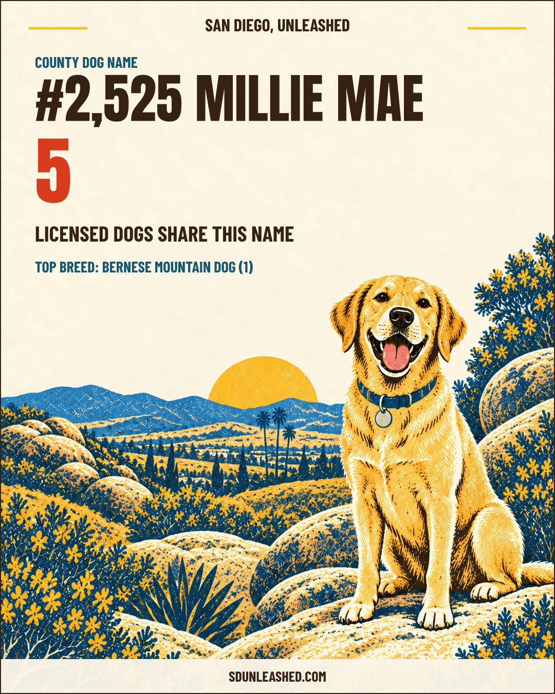 Millie Mae share card