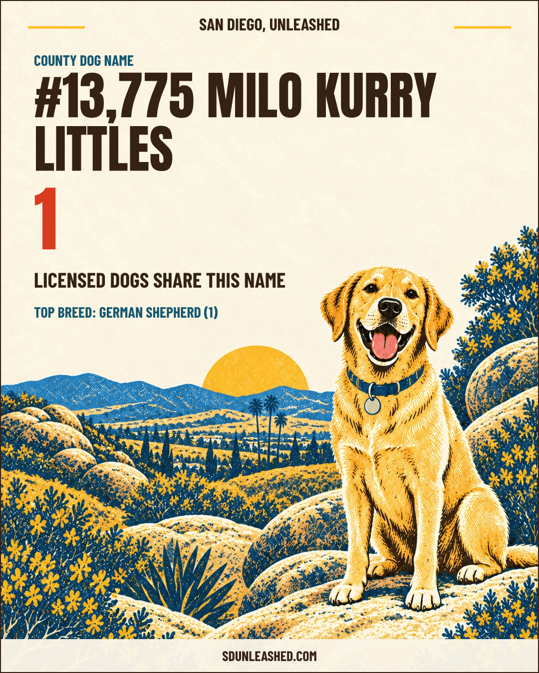 Milo Kurry Littles share card