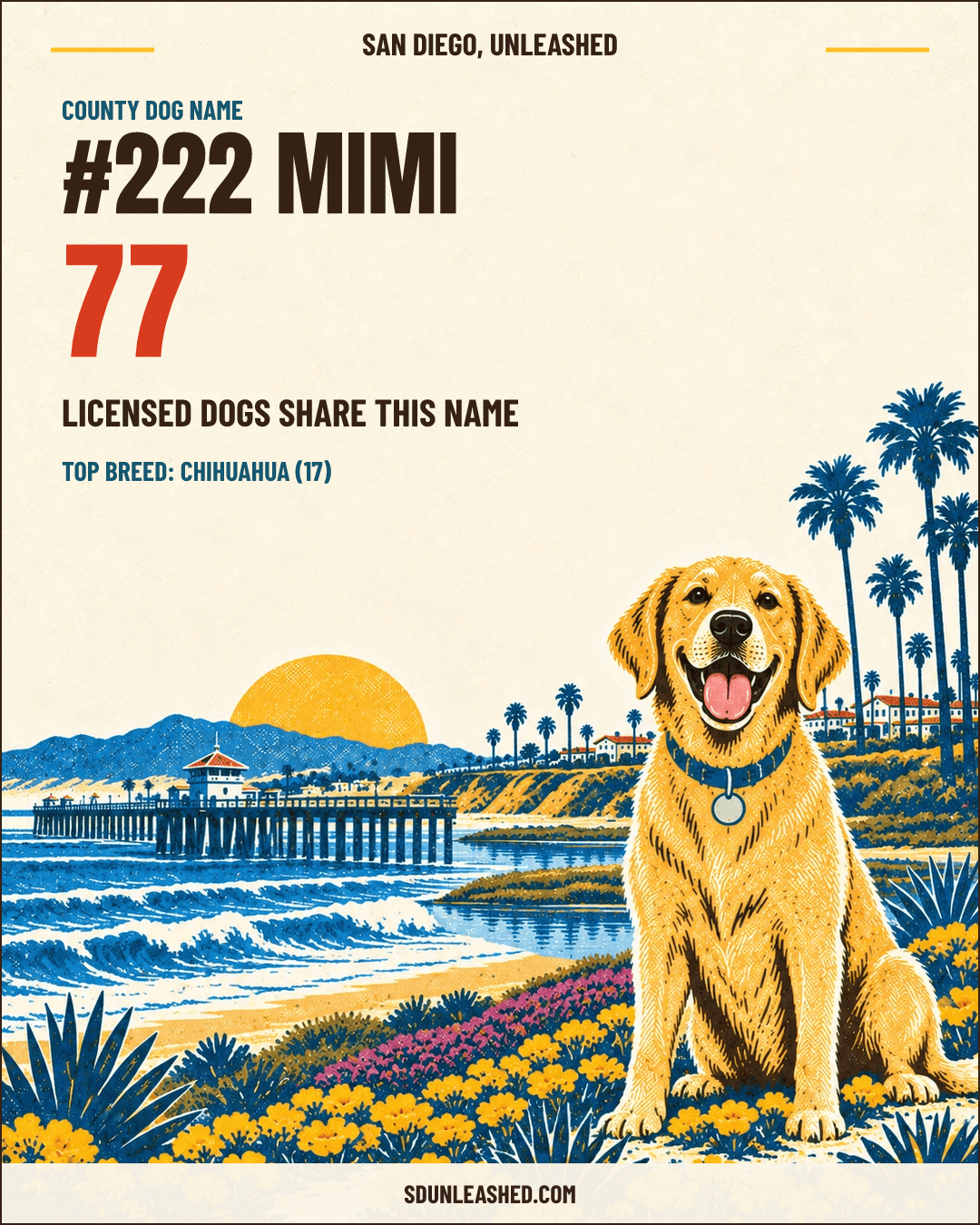 Mimi share card