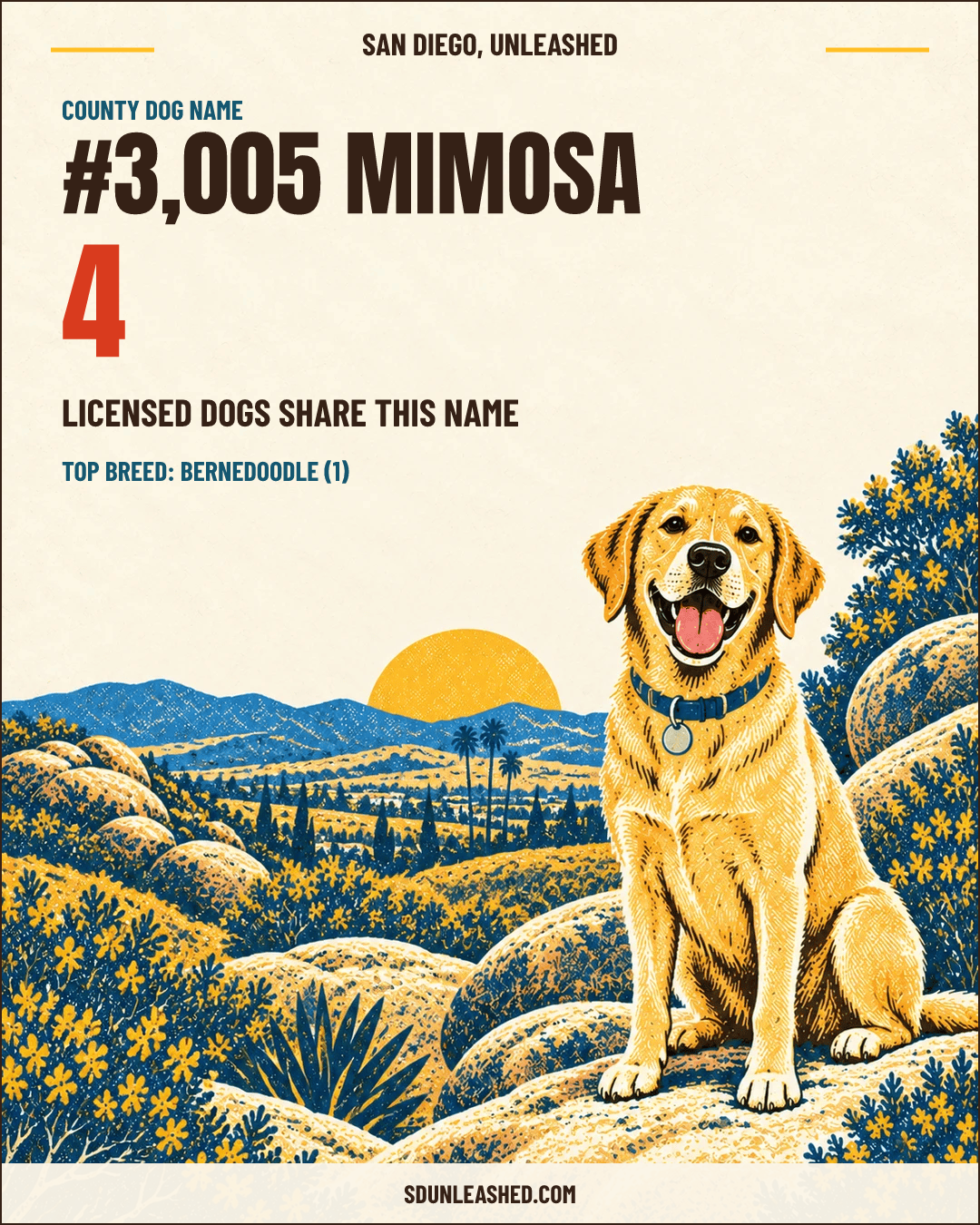 Mimosa share card