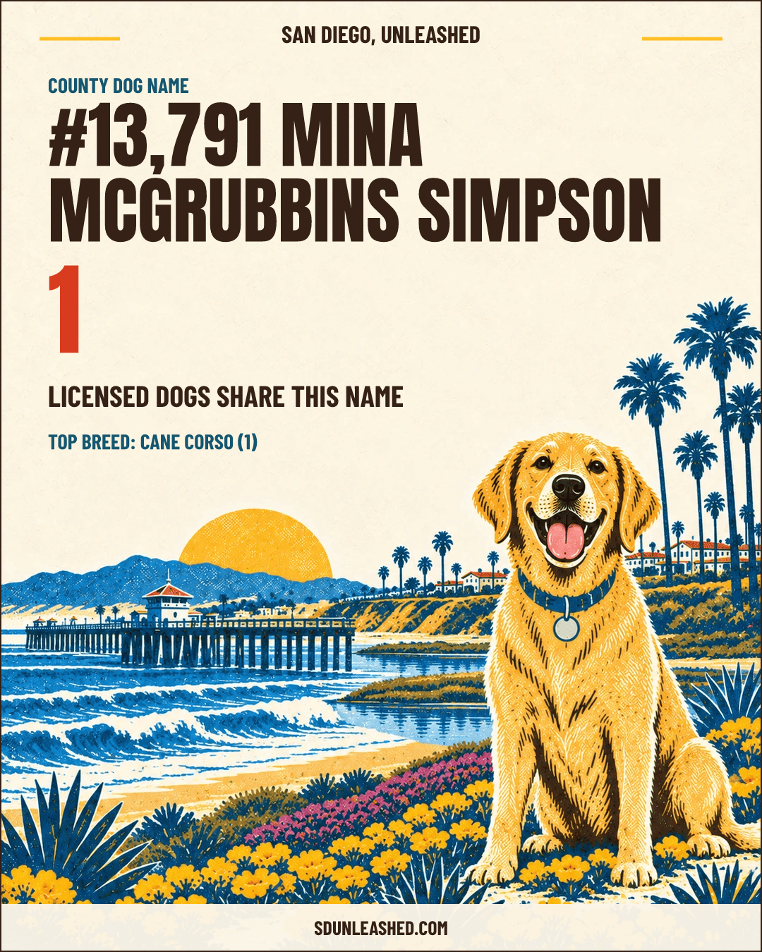 Mina McGrubbins Simpson share card