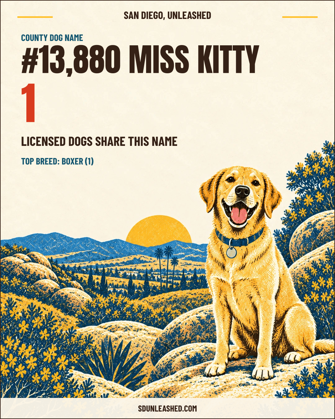 Miss Kitty share card