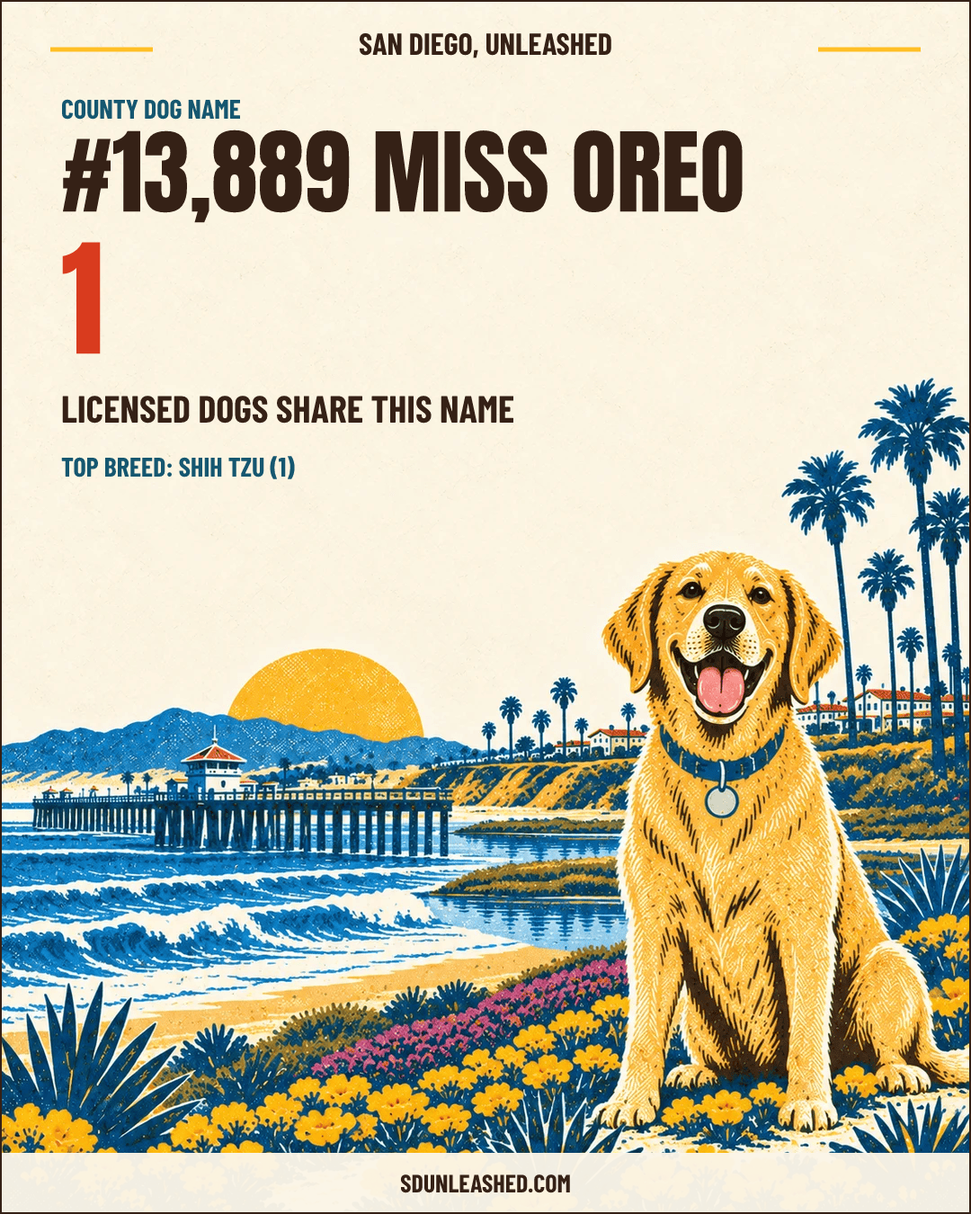 Miss Oreo share card