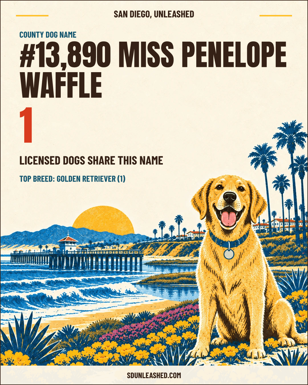 Miss Penelope Waffle share card