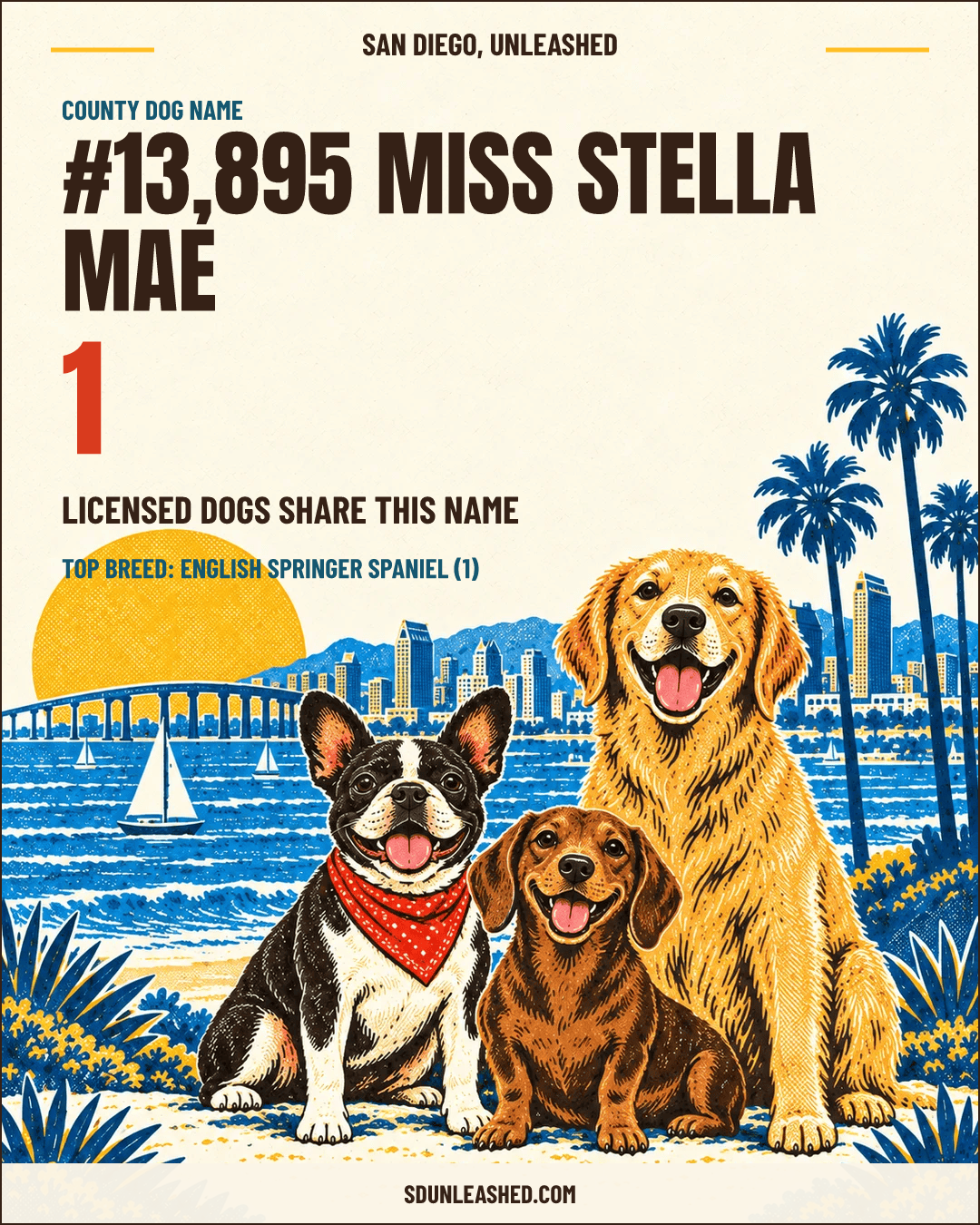 Miss Stella Mae share card