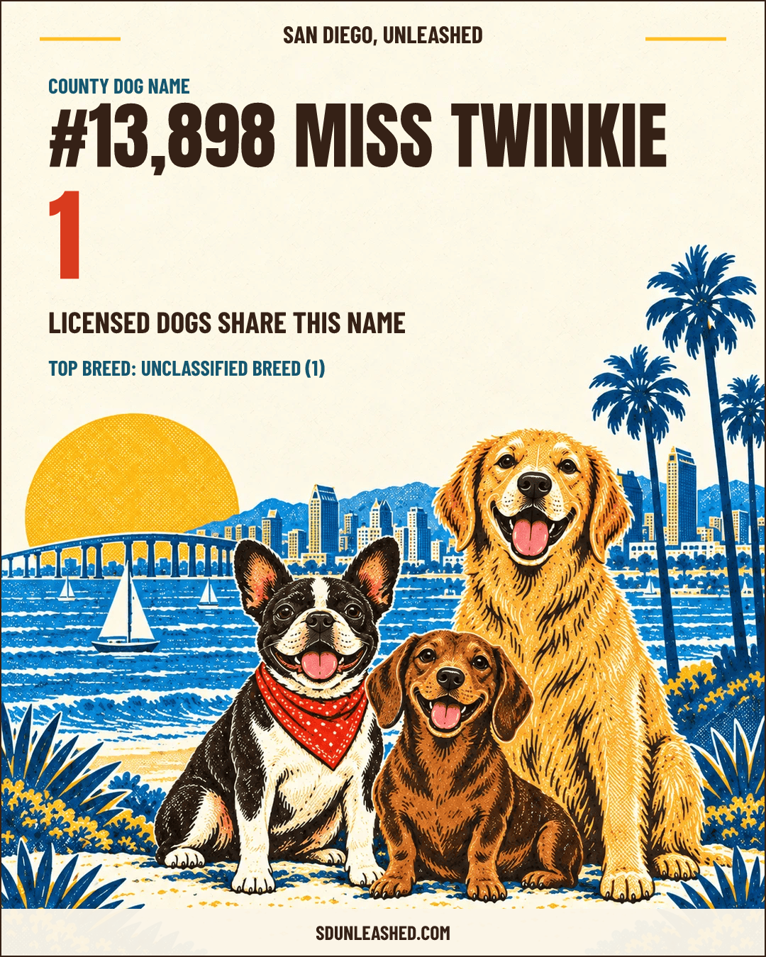 Miss Twinkie share card