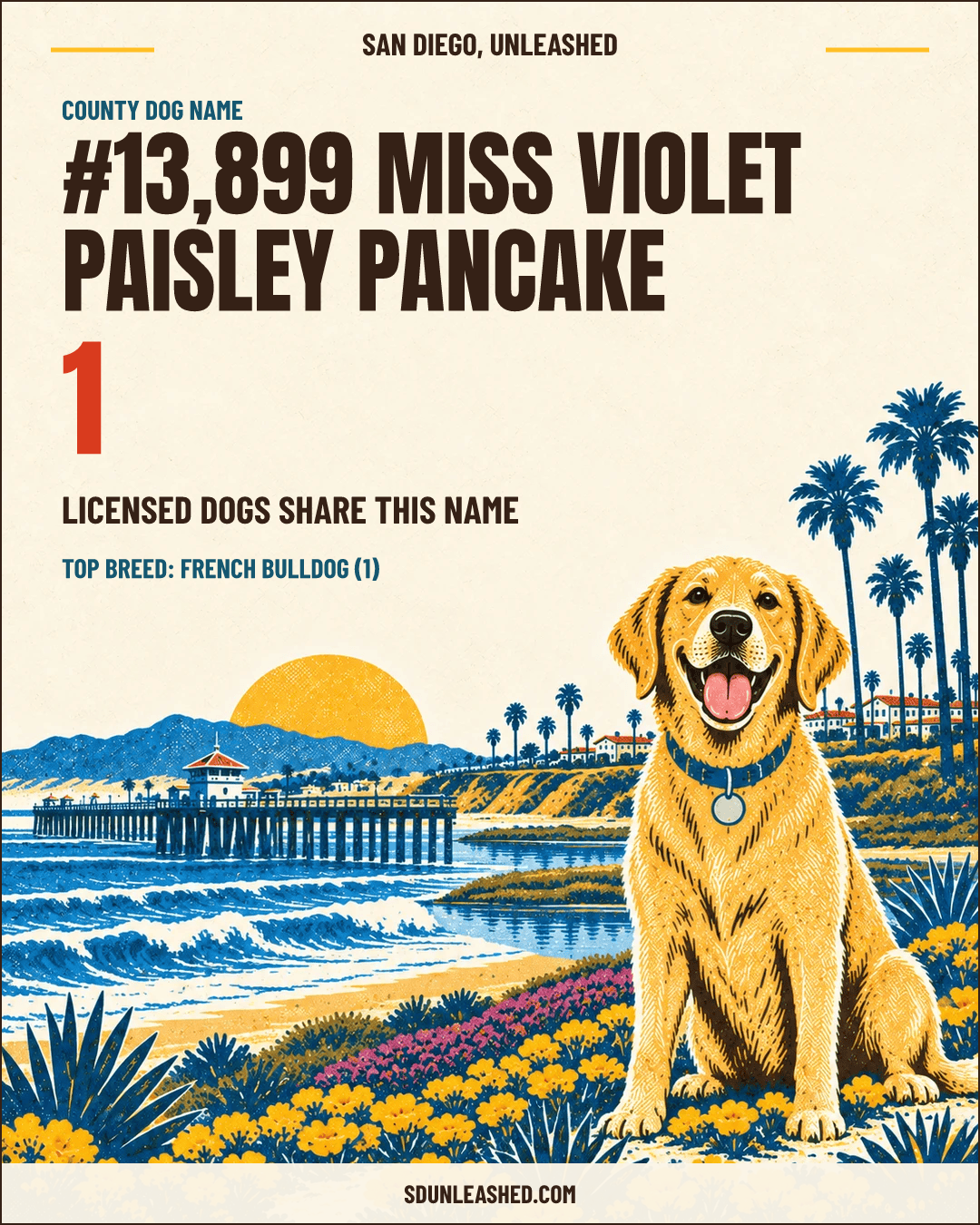 Miss Violet Paisley Pancake share card