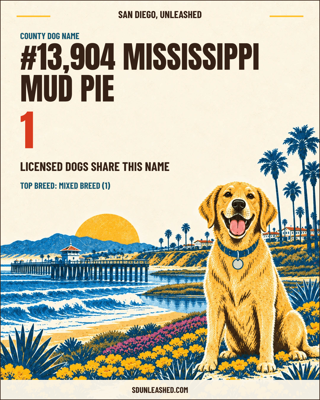 Mississippi Mud Pie share card