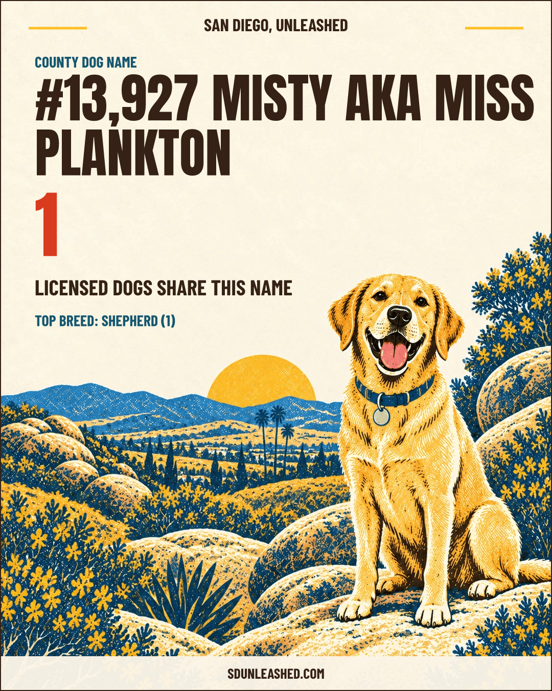 Misty aka Miss Plankton share card