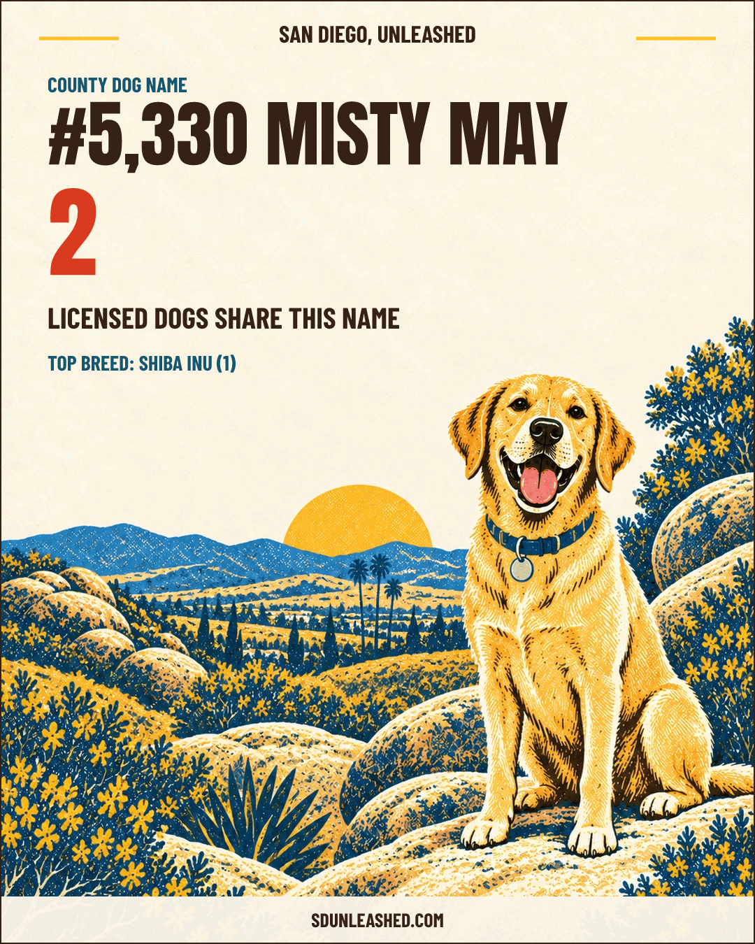 Misty May share card