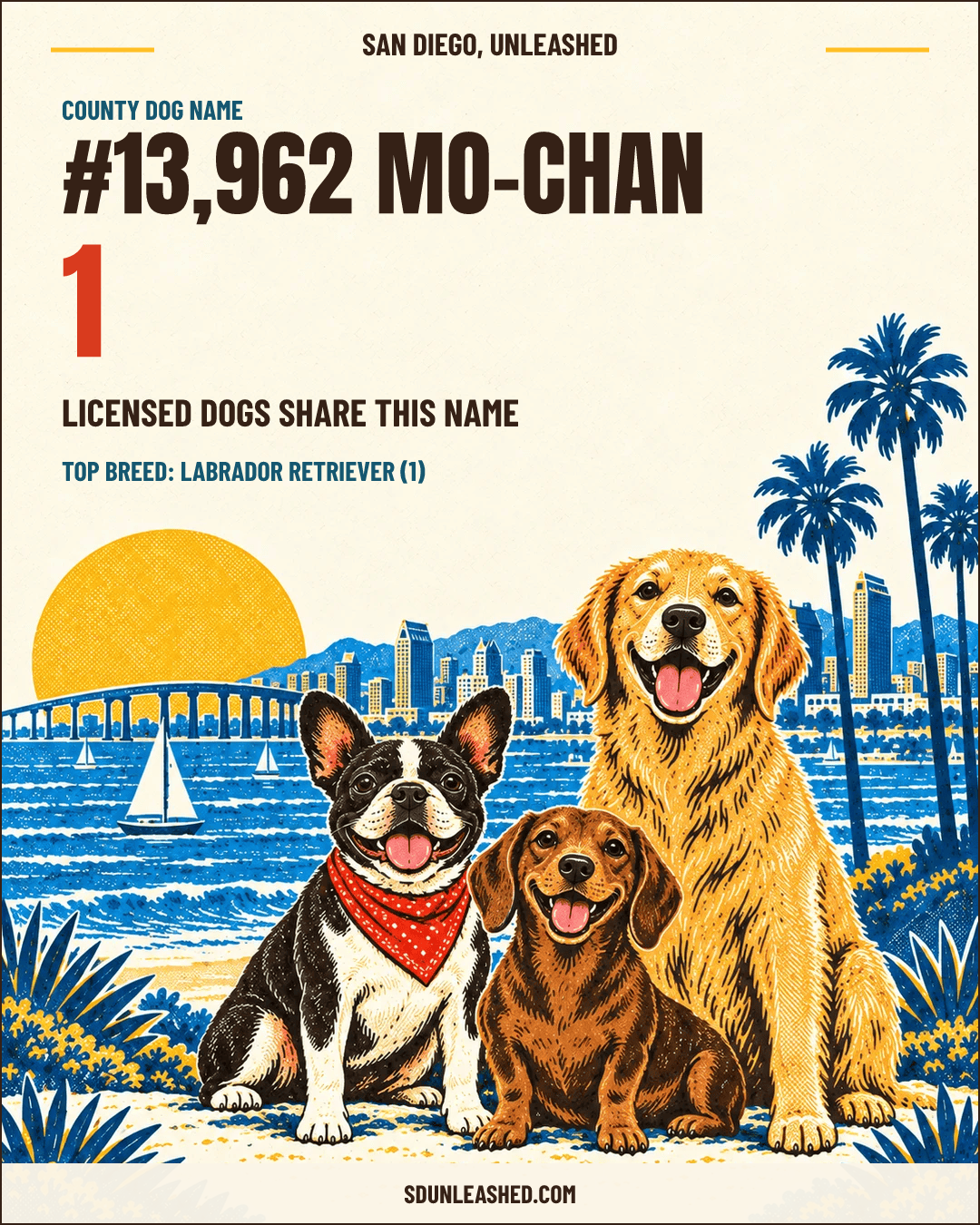 MO-CHAN share card