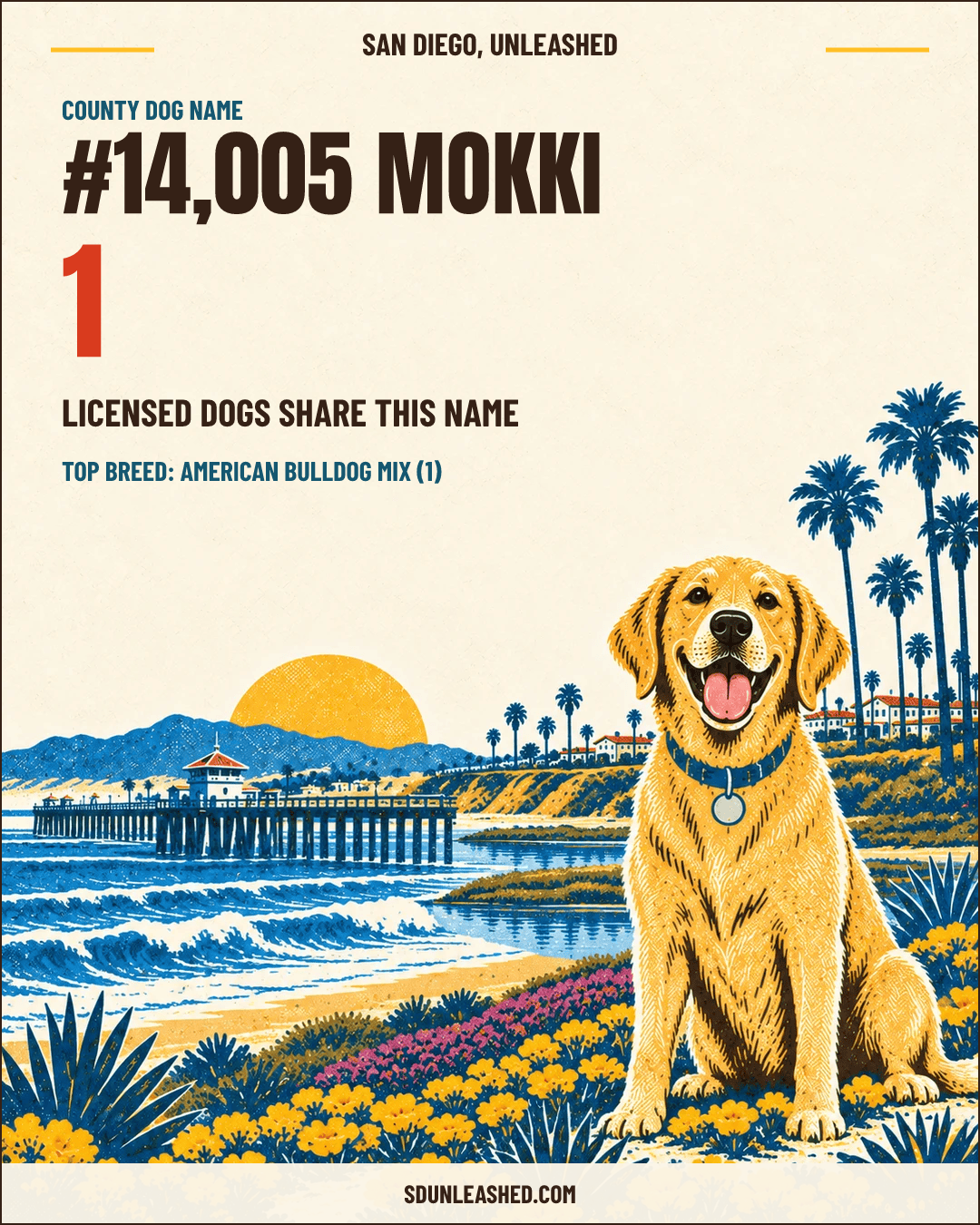 Mokki share card