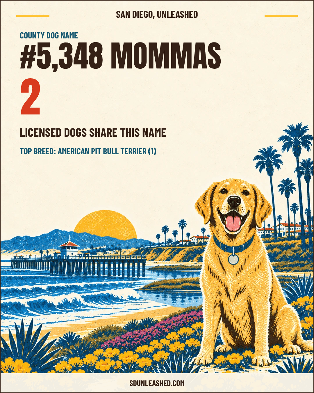 Mommas share card