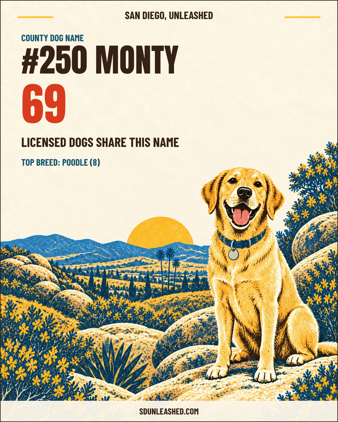 Monty share card