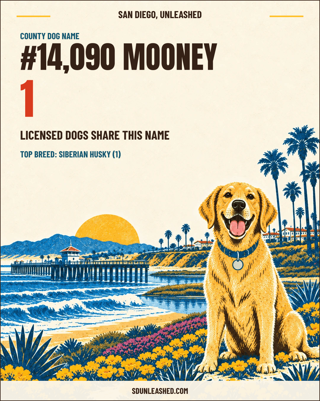 Mooney share card