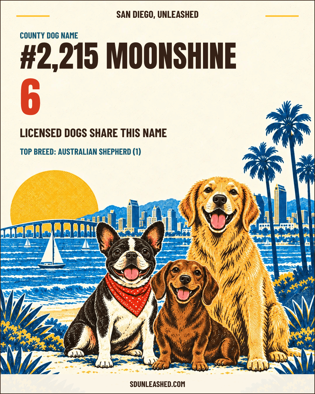 Moonshine share card