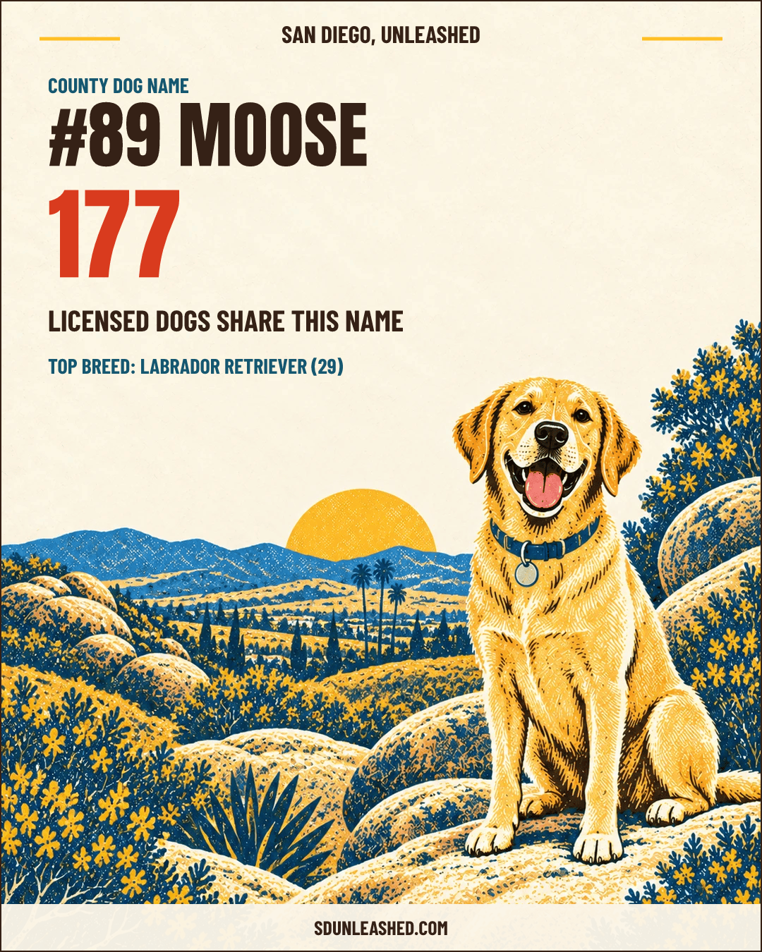 Moose share card