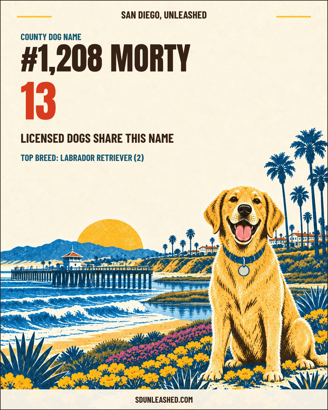 Morty share card