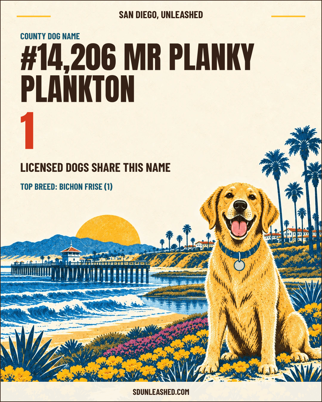 Mr Planky Plankton share card