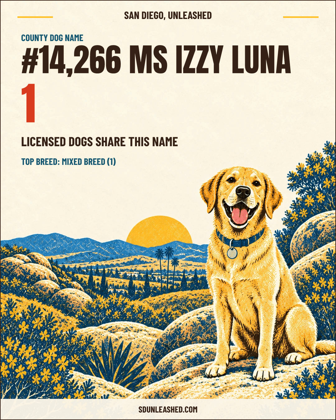 Ms Izzy Luna share card
