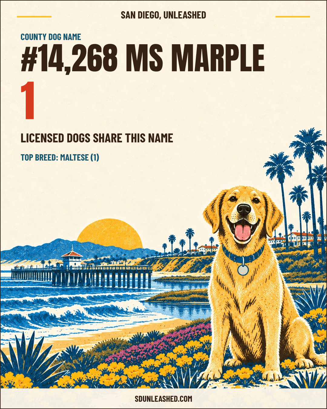 Ms Marple share card
