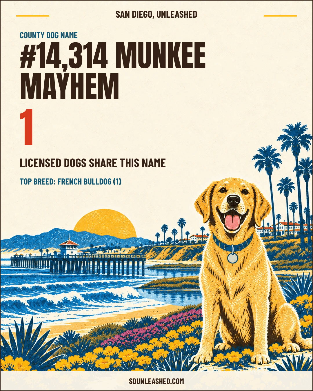 Munkee Mayhem share card