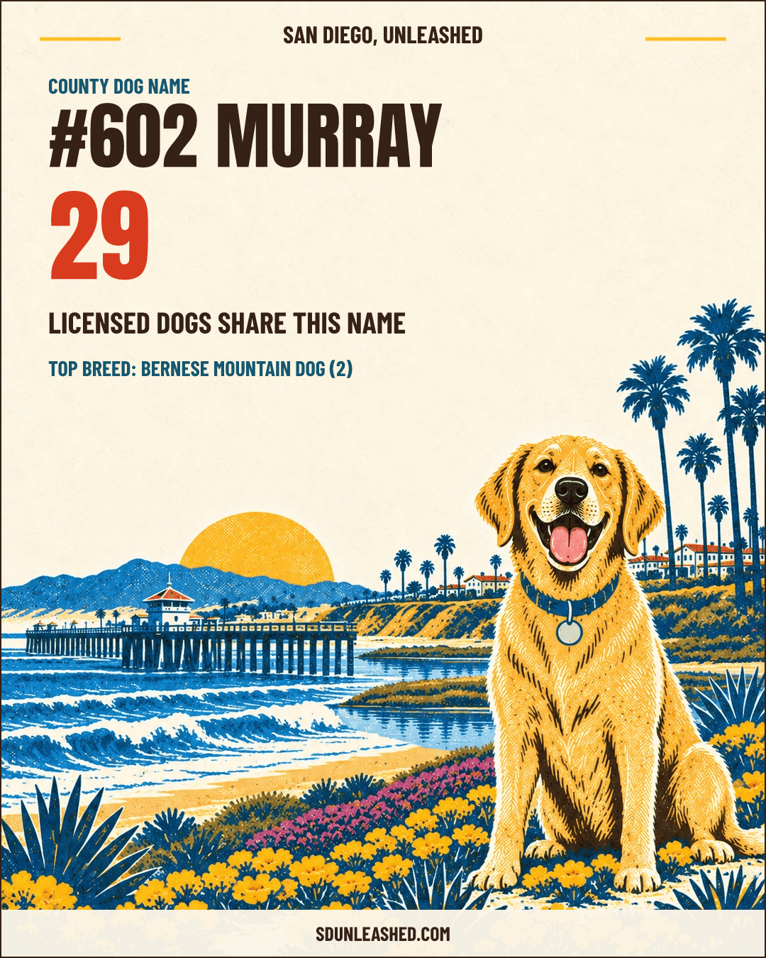 Murray share card