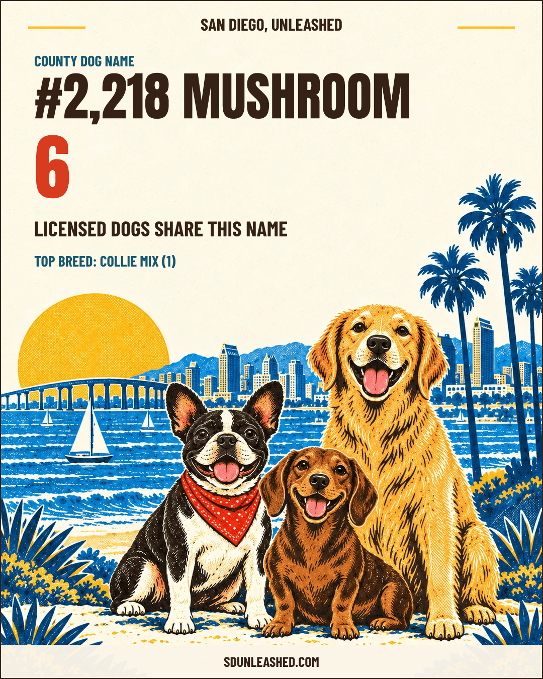 Mushroom share card