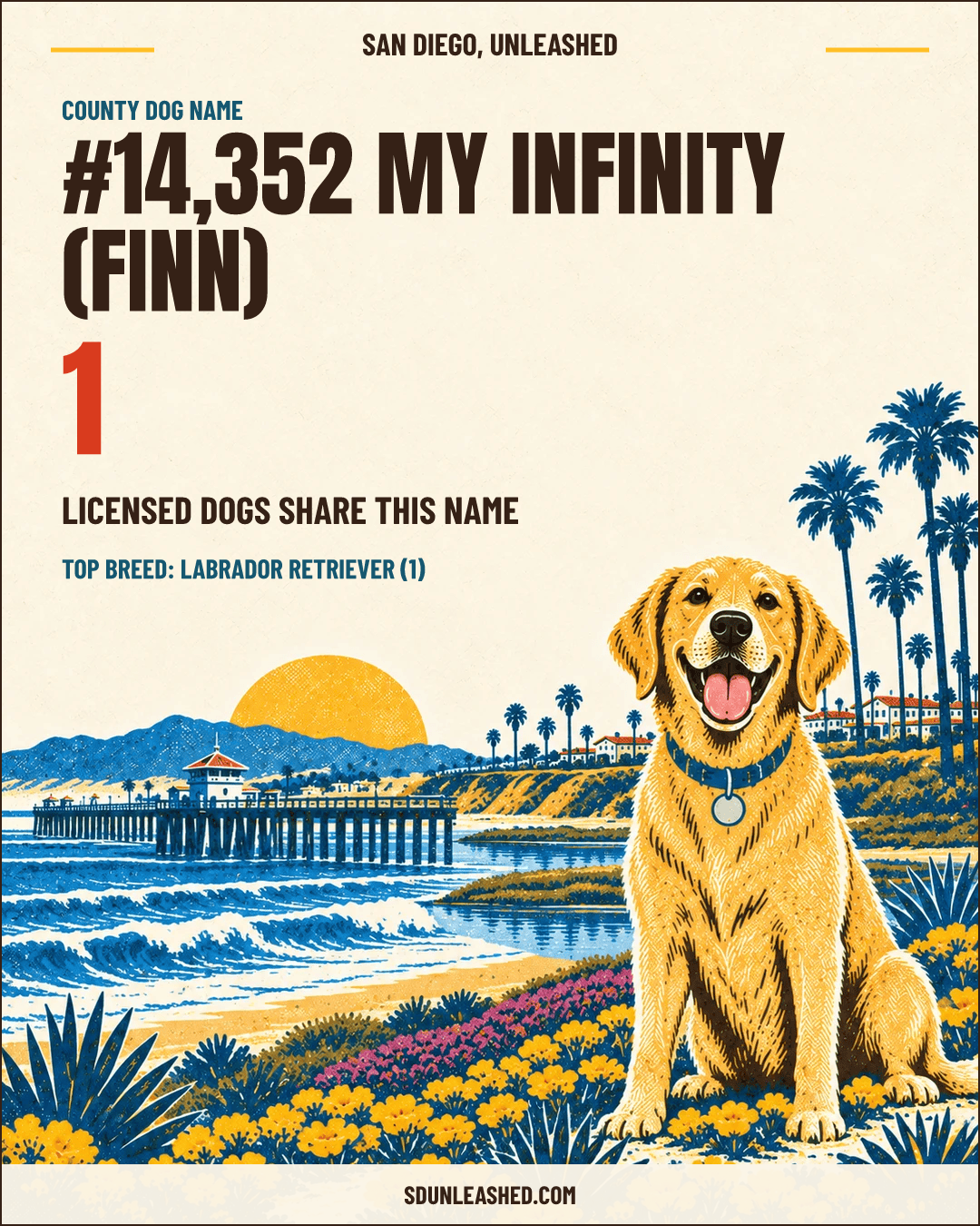 My Infinity (Finn) share card