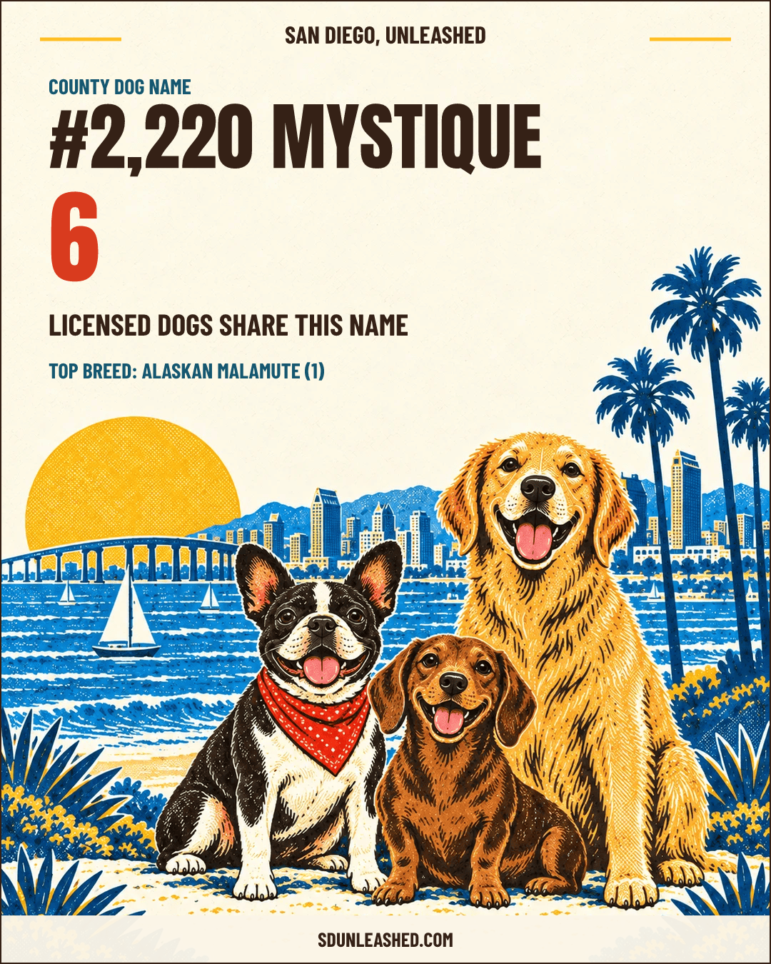 Mystique share card