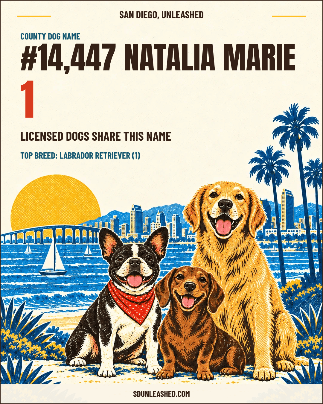 Natalia Marie share card
