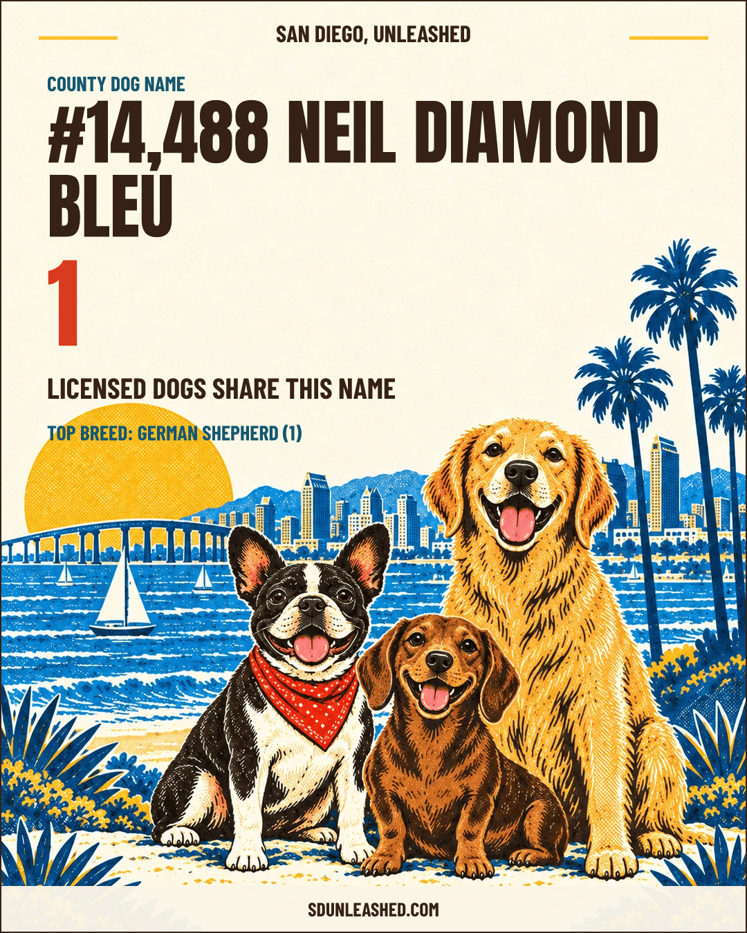 Neil Diamond Bleu share card