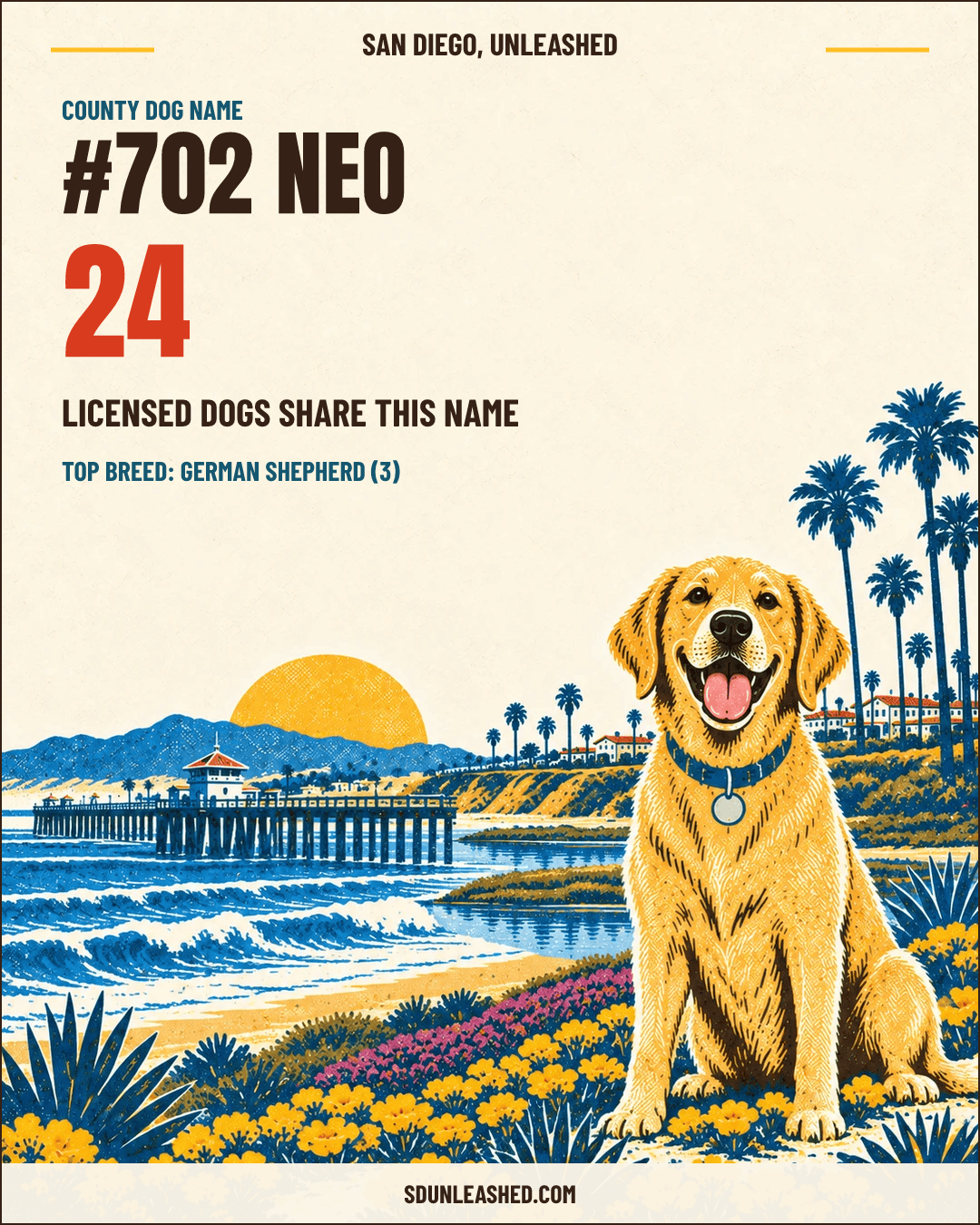 Neo share card