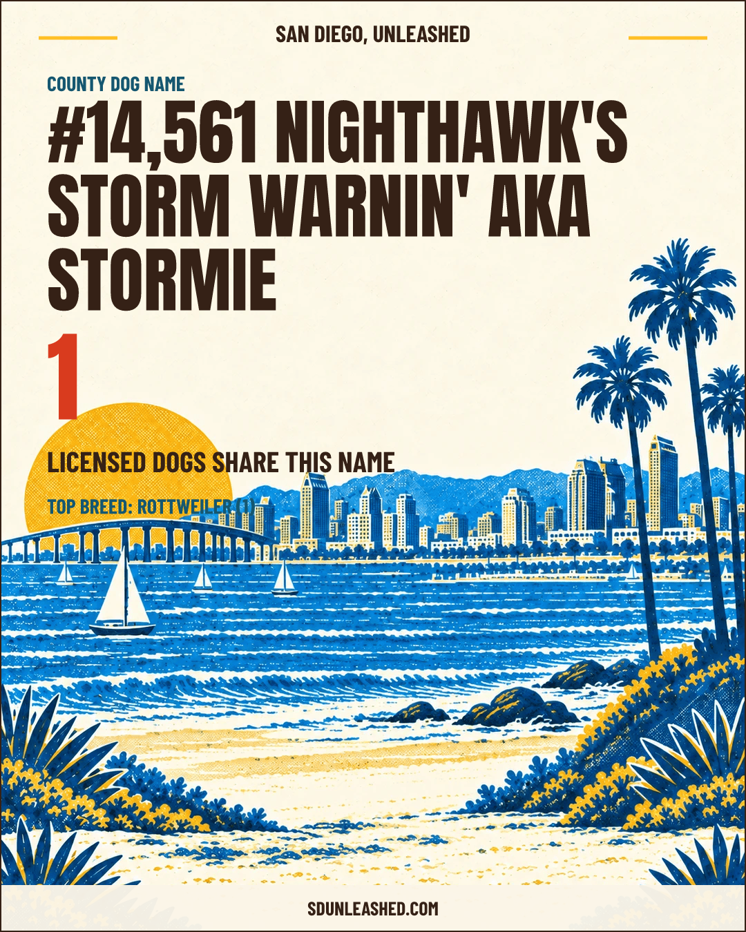 Nighthawk's Storm Warnin' aka Stormie share card
