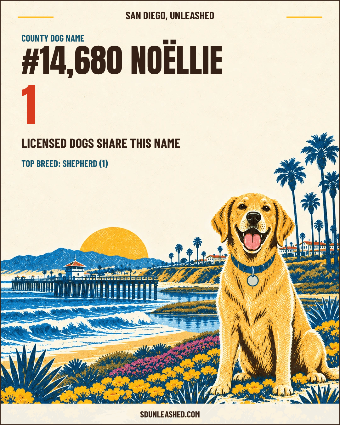 Noëllie share card