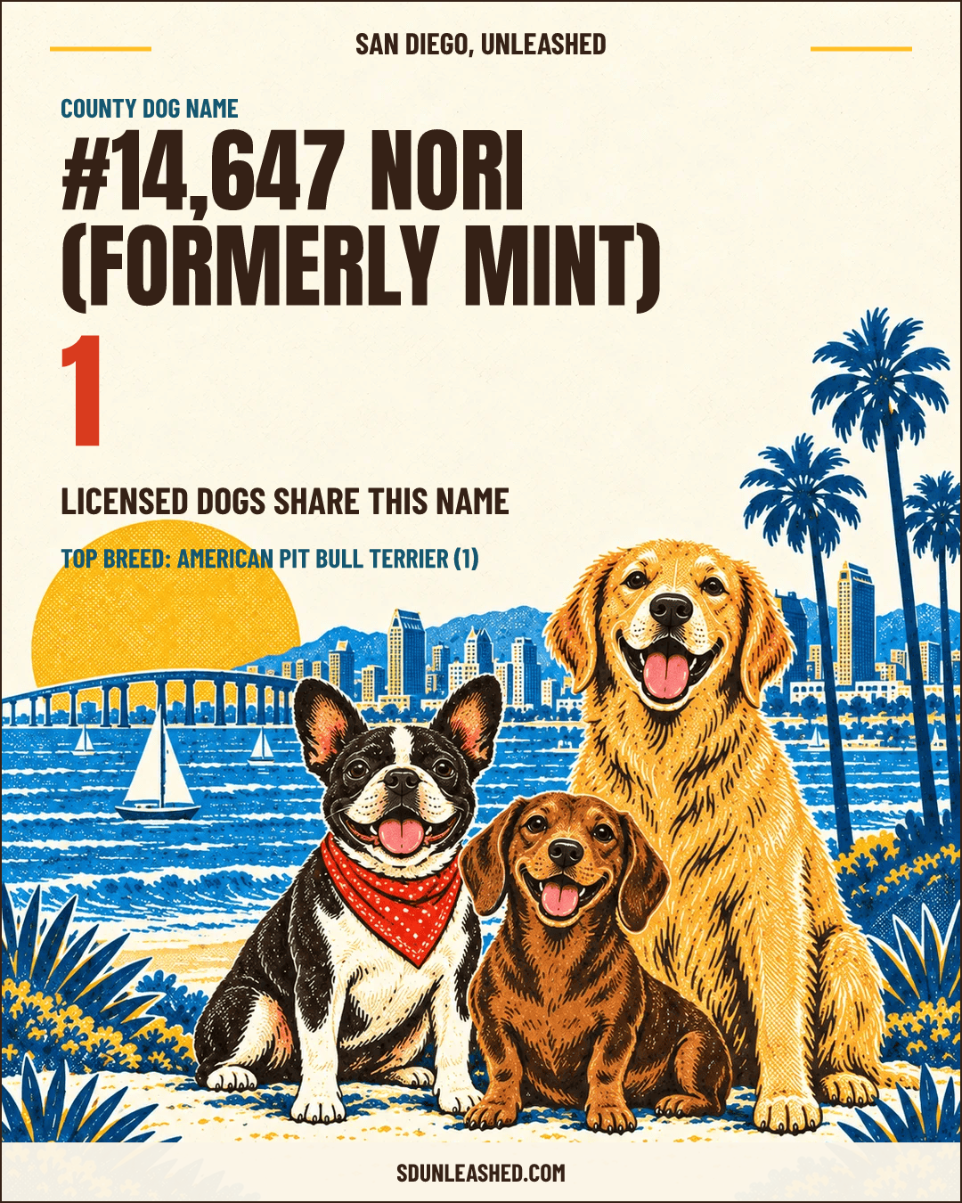 Nori (formerly Mint) share card