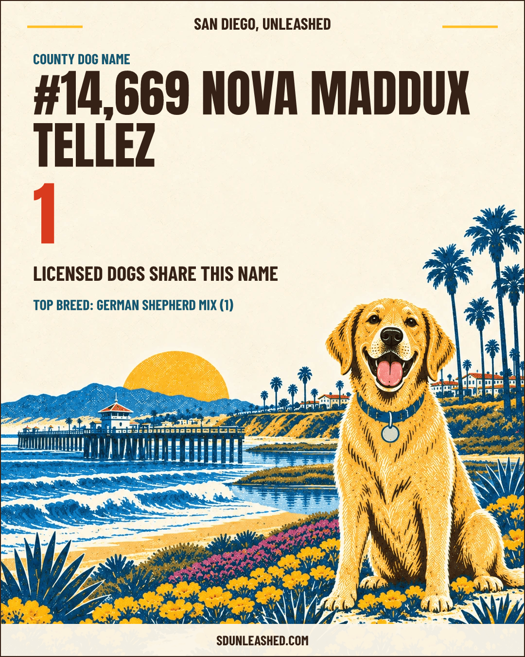 Nova Maddux Tellez share card