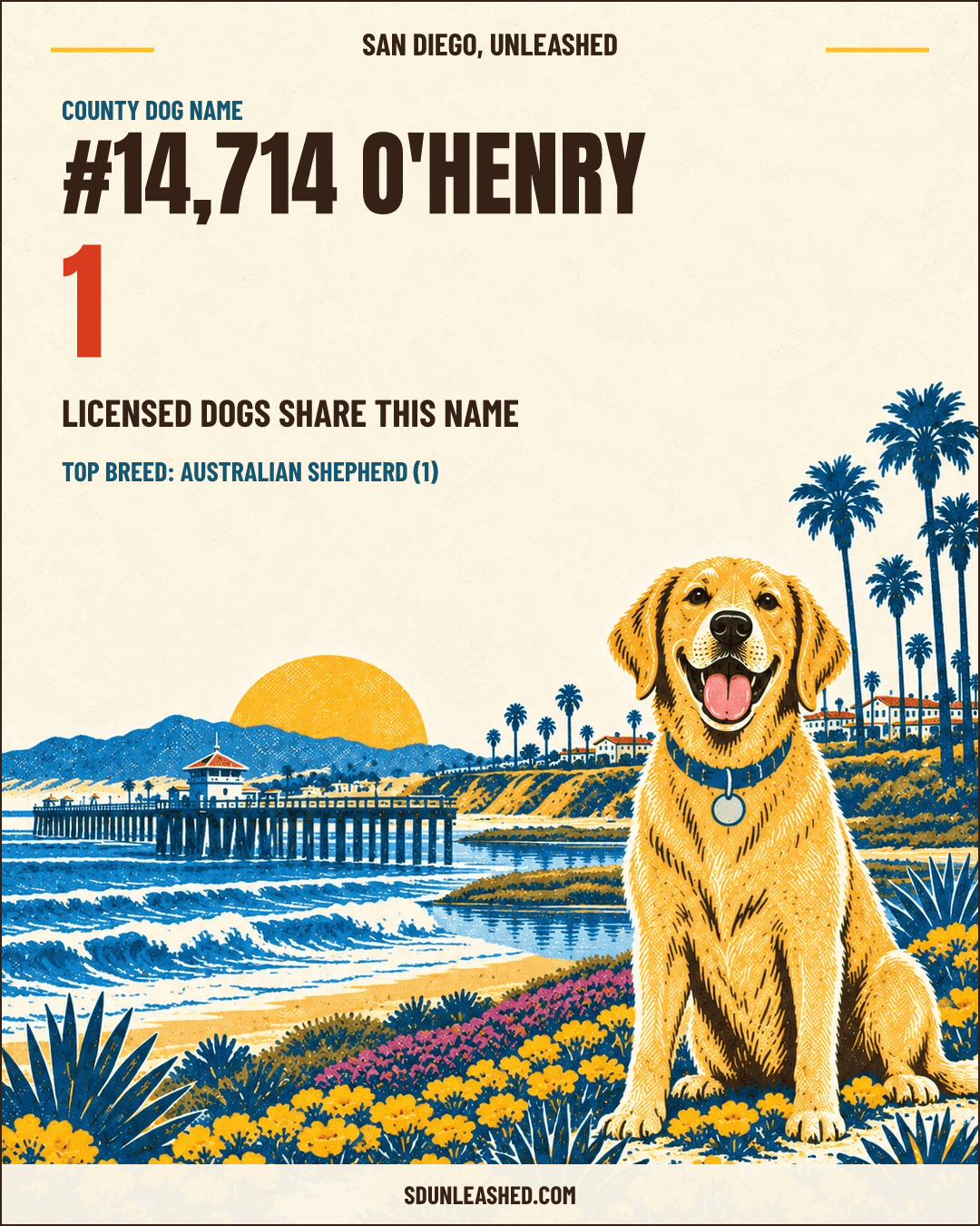 O'Henry share card