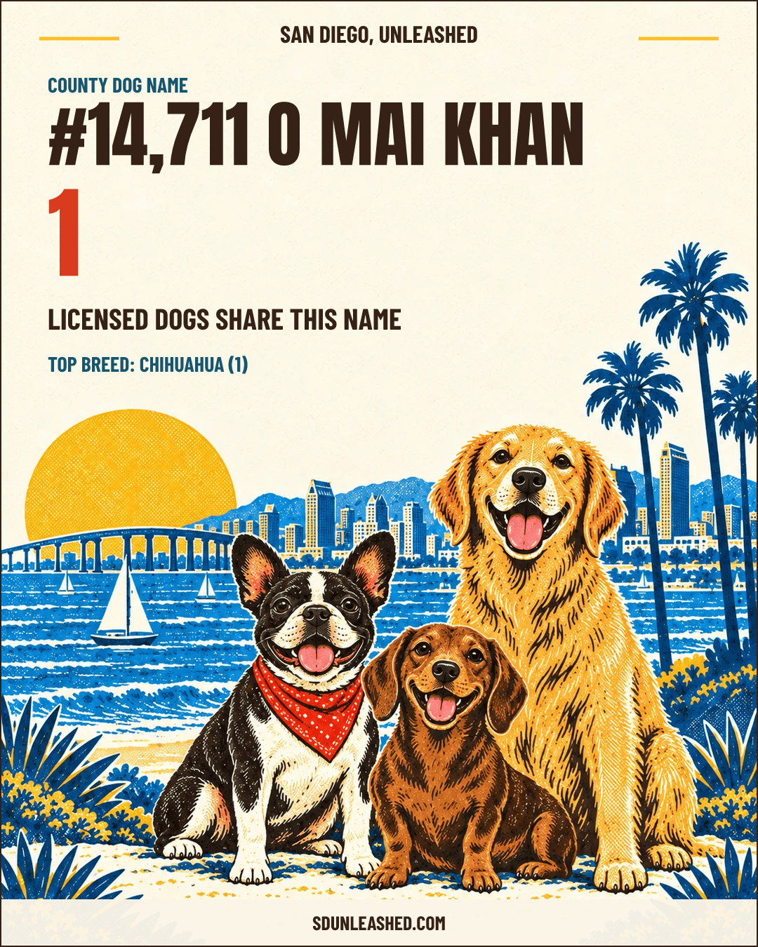 O Mai Khan share card
